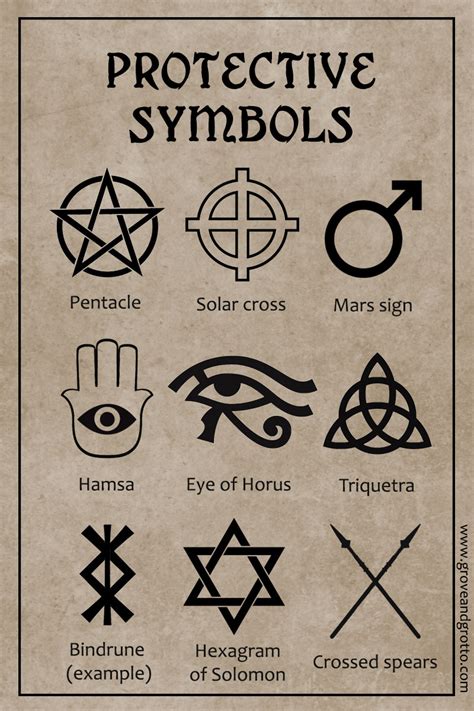 Protective magic symbols wicca